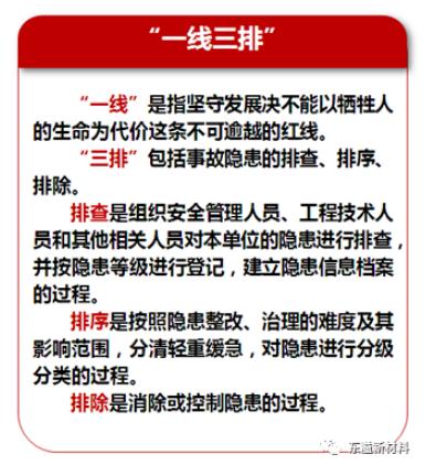 積極落實(shí)“一線三排”安全生產(chǎn)工作機(jī)制，我們?cè)谛袆?dòng)！